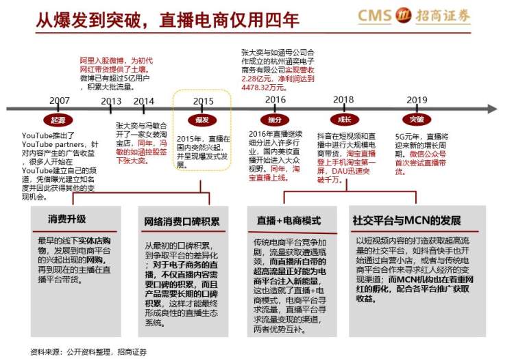 1585806320494617.jpg 招商证券.jpg
