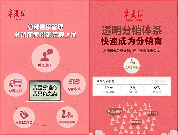 自动统一发货,自动统一售后服务,后台自动进行利润分配) 例:  